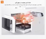 ماشین ظرفشویی رومیزی LiNCHPIN - Image 3