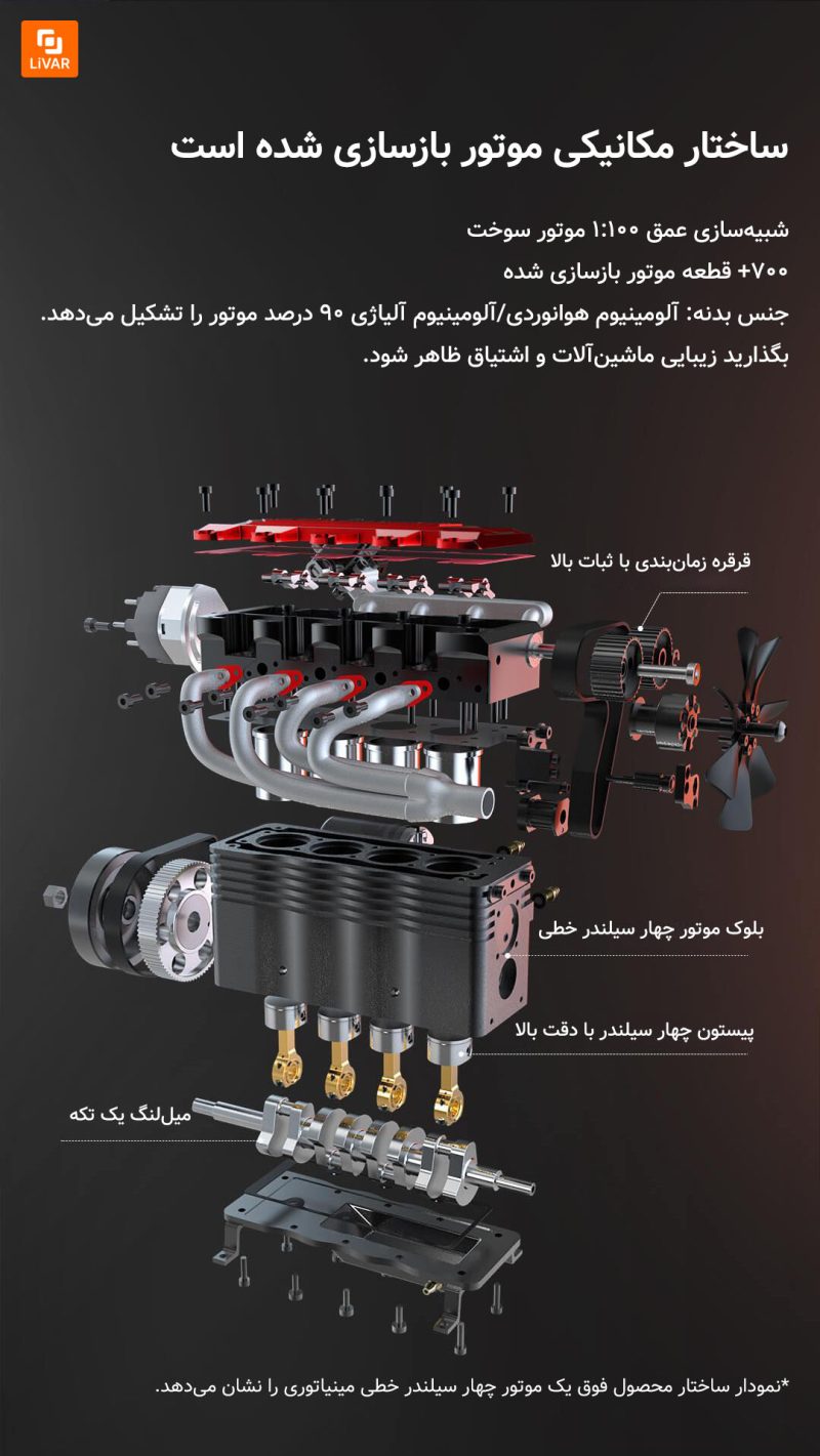 میکرو موتور TOYAN - Image 10