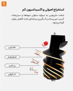 آبمیوه‌گیری BUD مدل BJ-36 - Image 7