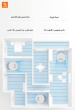 جارو رباتیک LiNCHPIN - Image 9