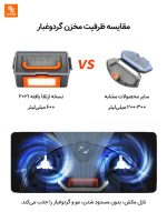 جارو رباتیک LiNCHPIN - Image 23