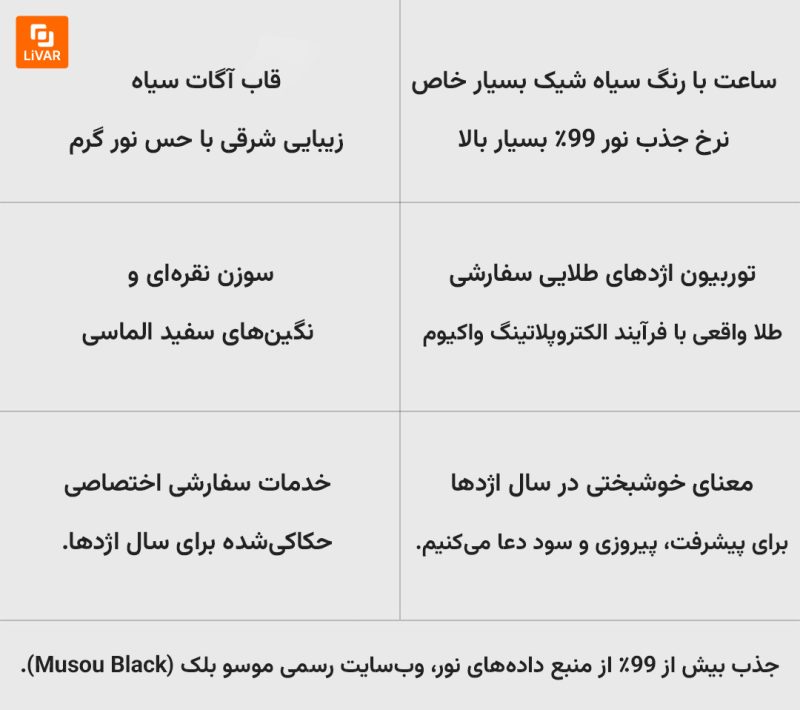 ساعت اژدها از برند CIGA Design - Image 7