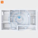 روتر Mi AIot - Image 2