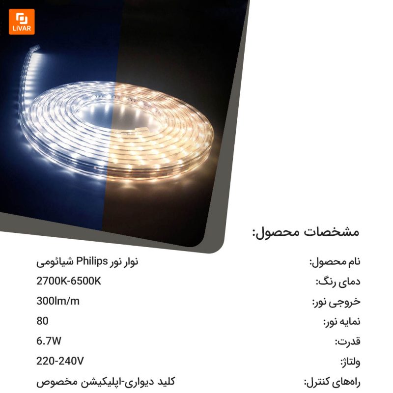 نوار نور Philips - Image 2