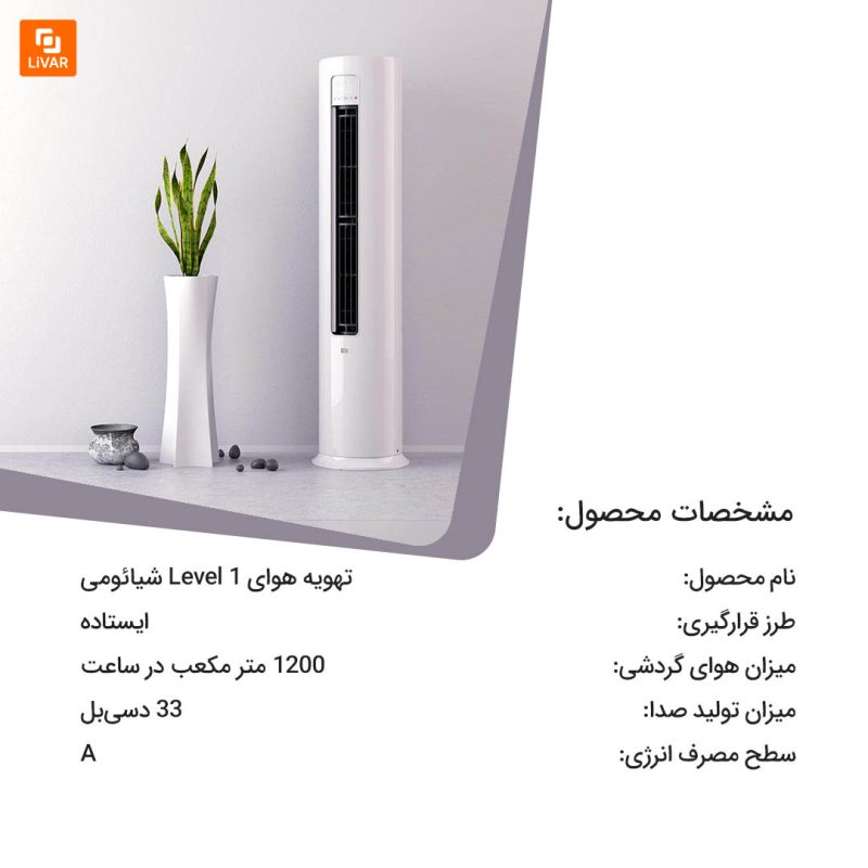 تهویه هوای Xiaomi - Image 3