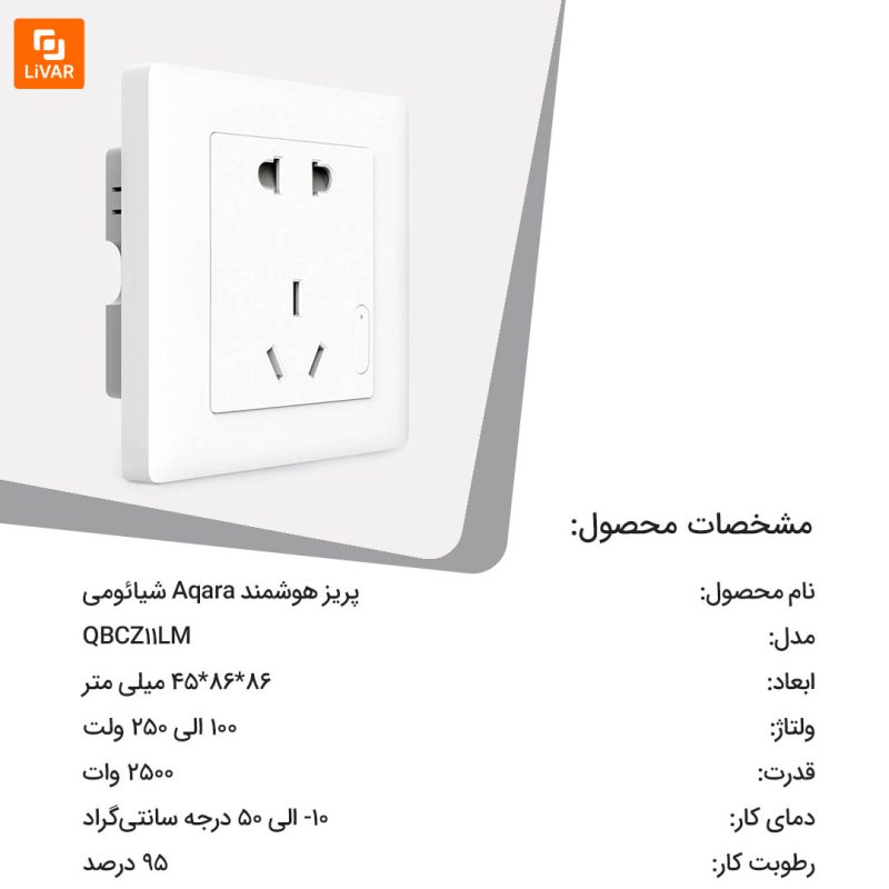 پریز هوشمند Aqara - Image 10