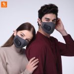 ماسک پارچه‌ای فیلتردار - Image 2