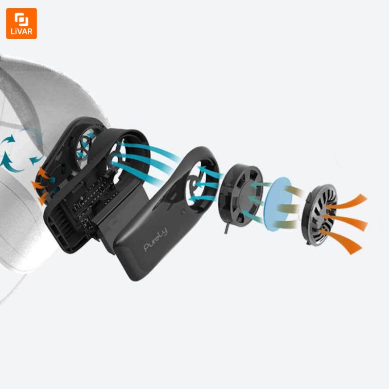 ماسک پارچه‌ای فیلتردار - Image 13