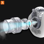 ماسک اولتراسونیک HiPee - Image 9