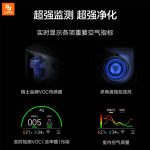 دستگاه تصفیه هوا Mijia X - Image 2