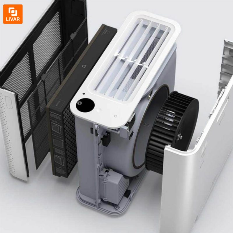 دستگاه تصفیه هوا Mijia X - Image 11