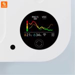 دستگاه تصفیه هوا Mijia X - Image 14