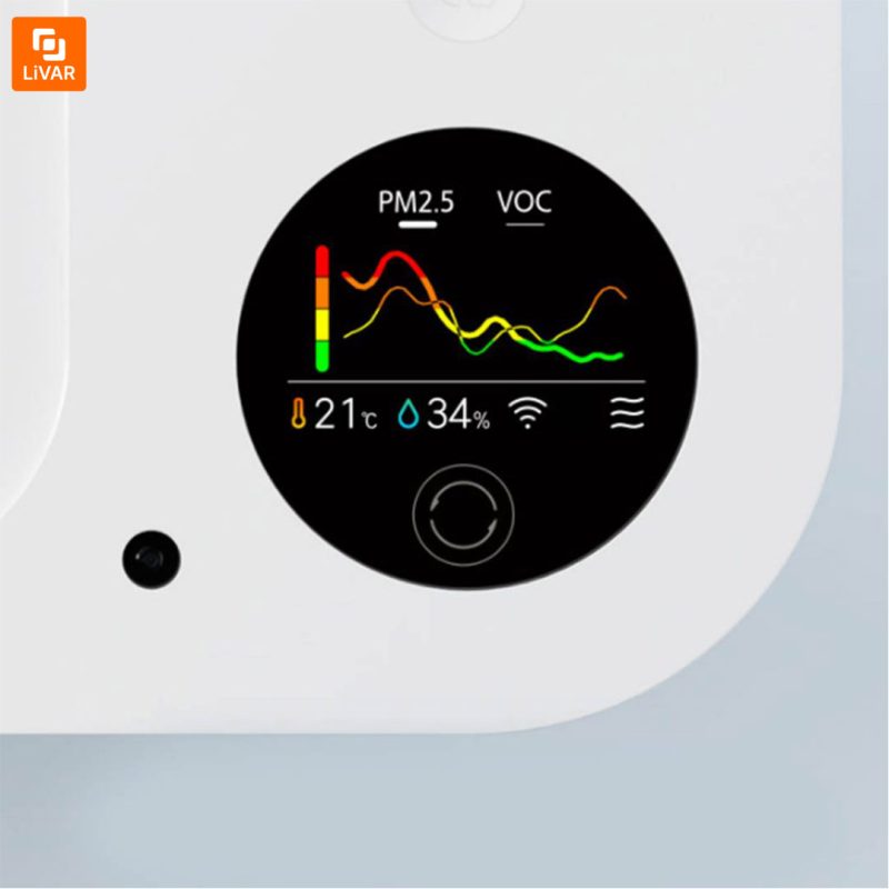 دستگاه تصفیه هوا Mijia X - Image 14