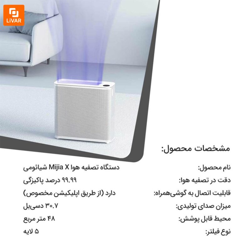 دستگاه تصفیه هوا Mijia X - Image 17