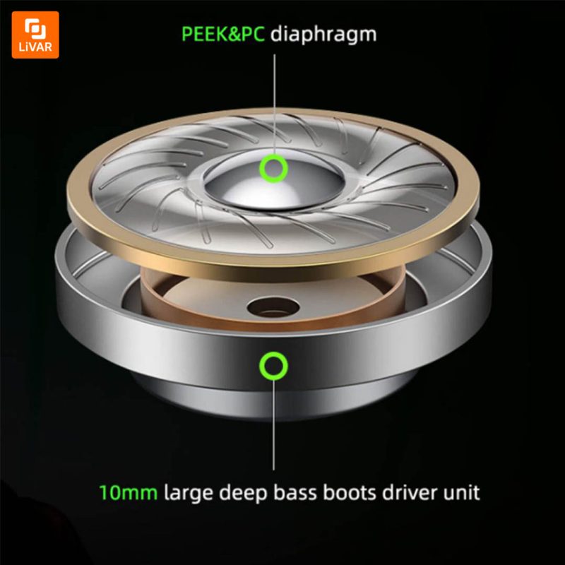 هدفون بی‌سیم Realfit GoPods E5 - Image 9