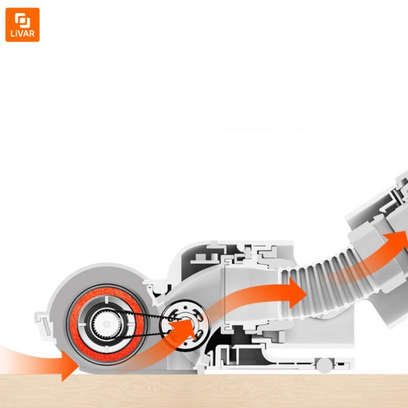 جاروبرقی بی‌سیم Ruimi F8 - Image 13