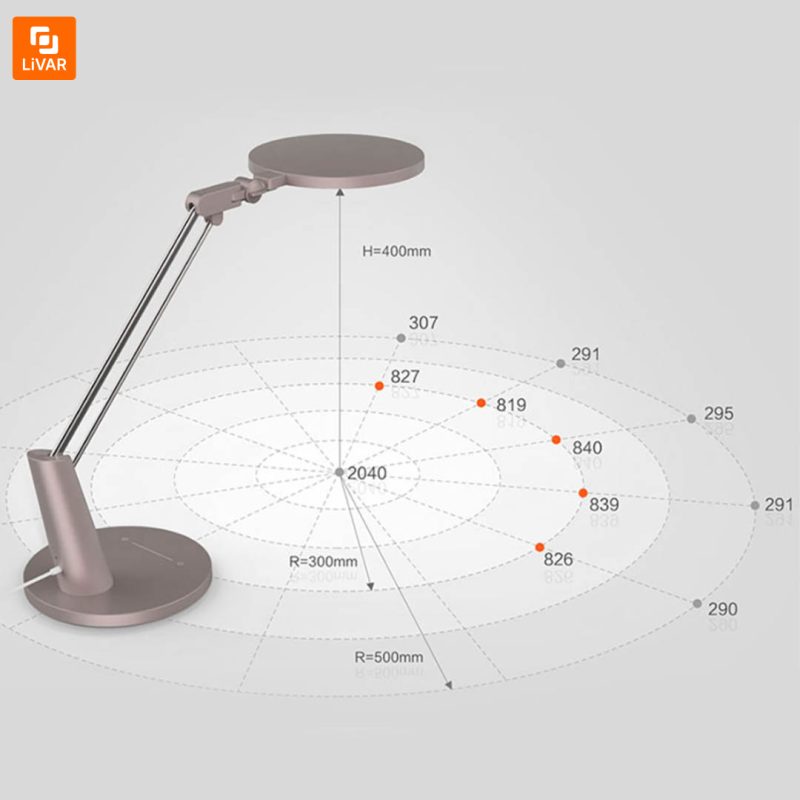 چراغ مطالعه Yeelight Pro - Image 6