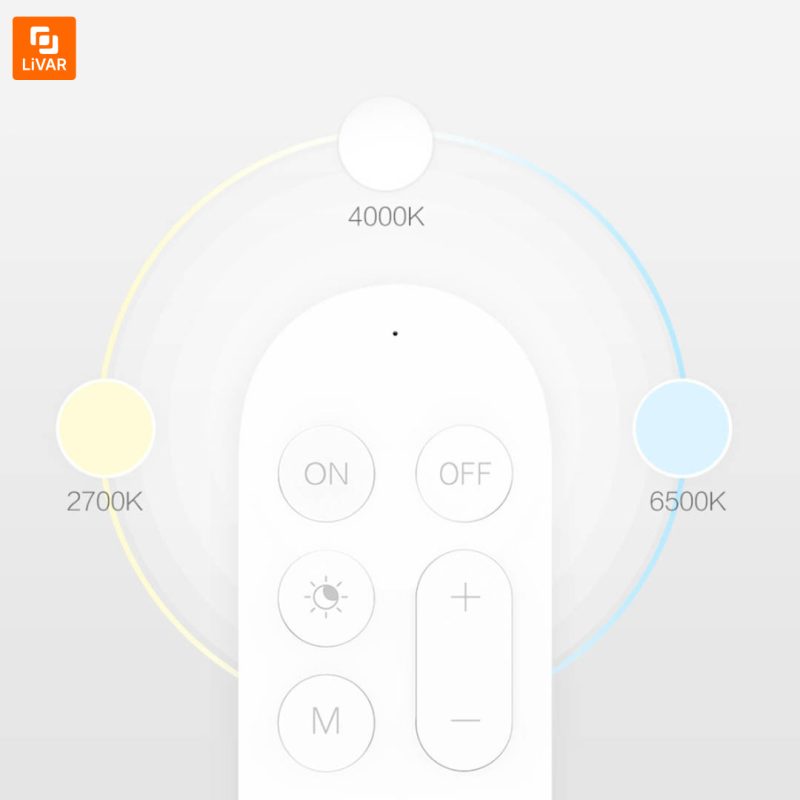 چراغ سقفی Yeelight - Image 9