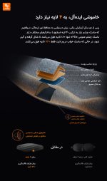 ماسک چشم نسل سوم 3S‏ Dreamlight‏‏ - Image 9