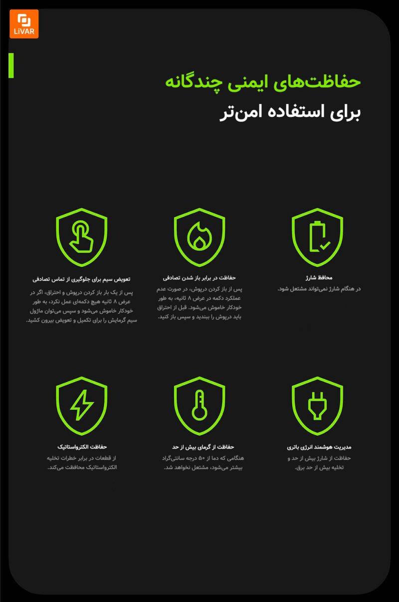 فندک شارژی سیمی قابل تعویض فوق نازک JiBee - Image 13