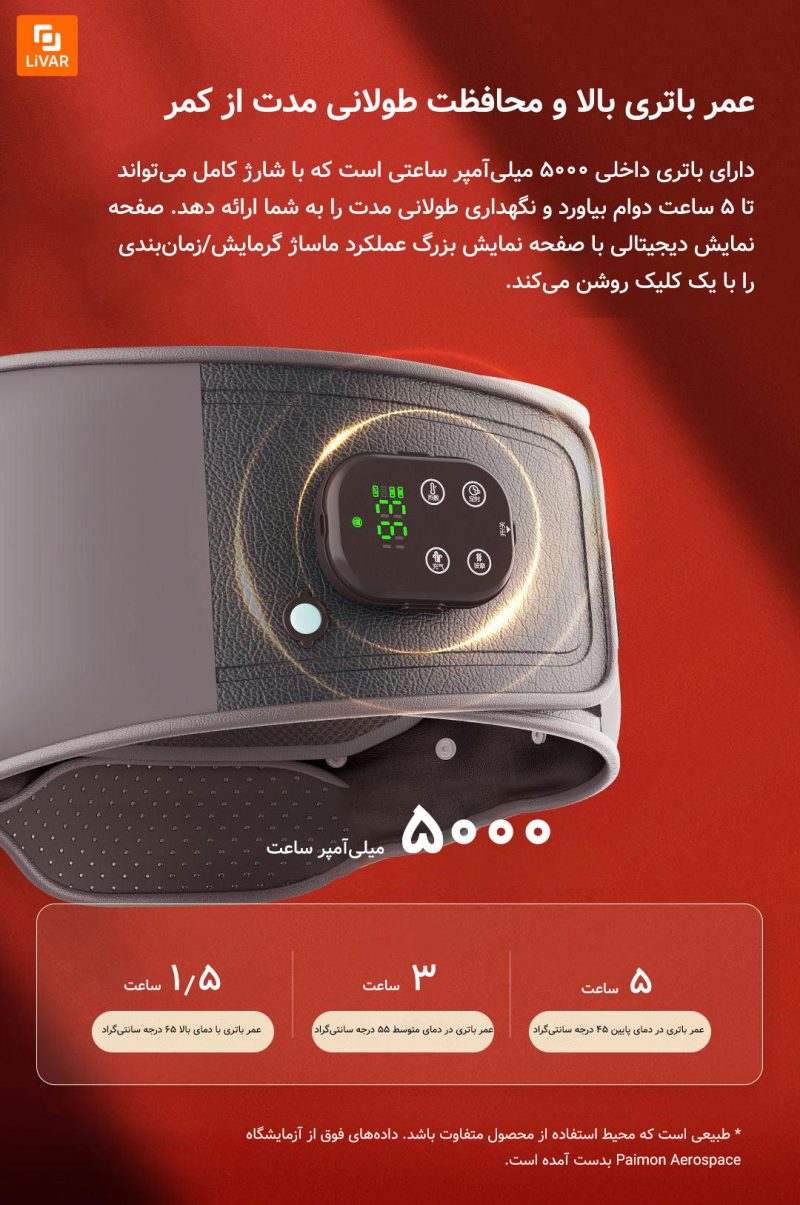 کمربند پشتیبانی گرمایش گرافن KULAX - Image 18
