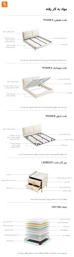 تخت چرمی لوکس Lin's Home - Image 25