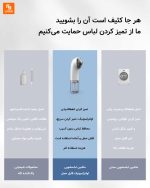 پاک‌کننده اولتراسونیک قابل حمل Vickery - Image 16