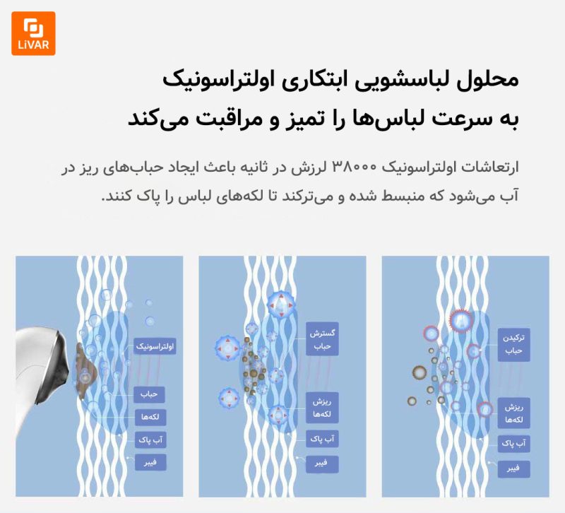 پاک‌کننده اولتراسونیک قابل حمل Vickery - Image 17