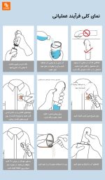 پاک‌کننده اولتراسونیک قابل حمل Vickery - Image 24