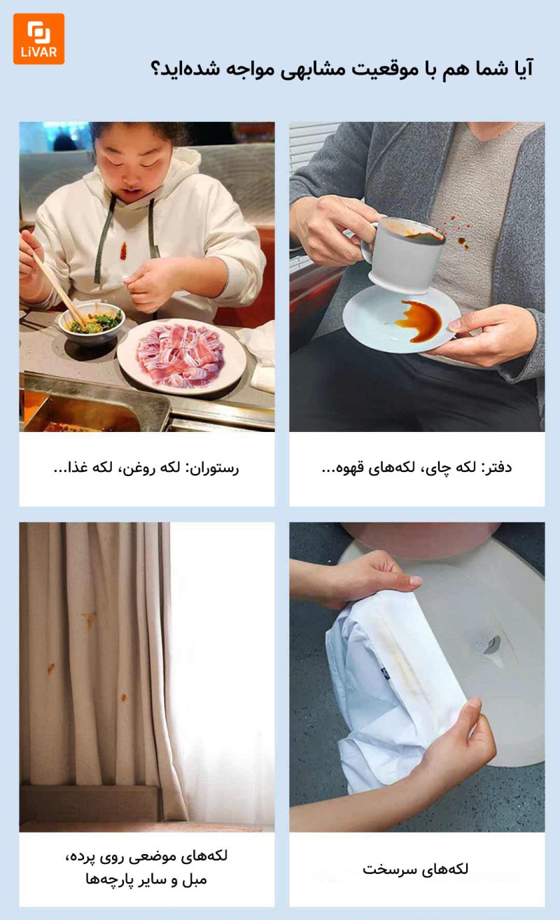 پاک‌کننده اولتراسونیک قابل حمل Vickery - Image 9