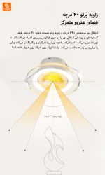 لامپ طلایی seebest - Image 16