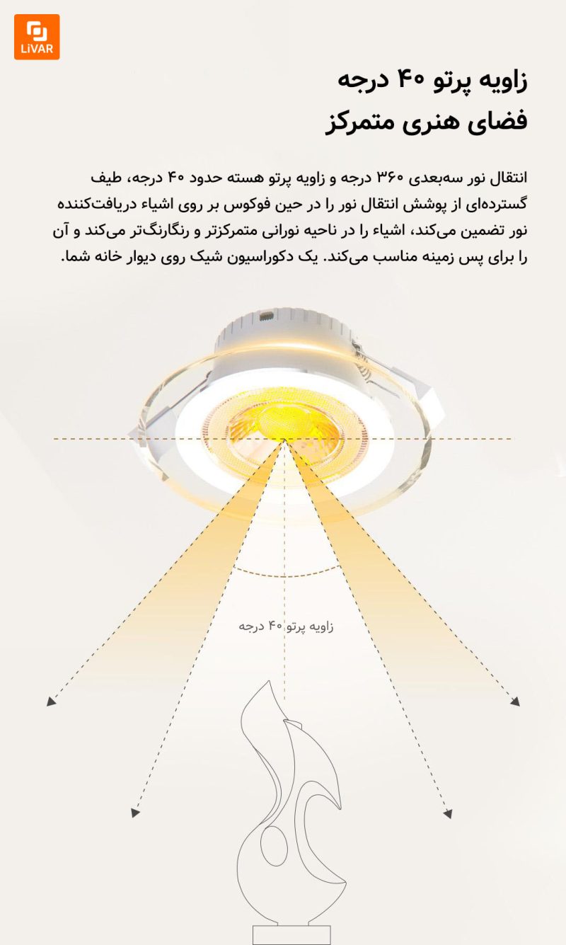 لامپ طلایی seebest - Image 16