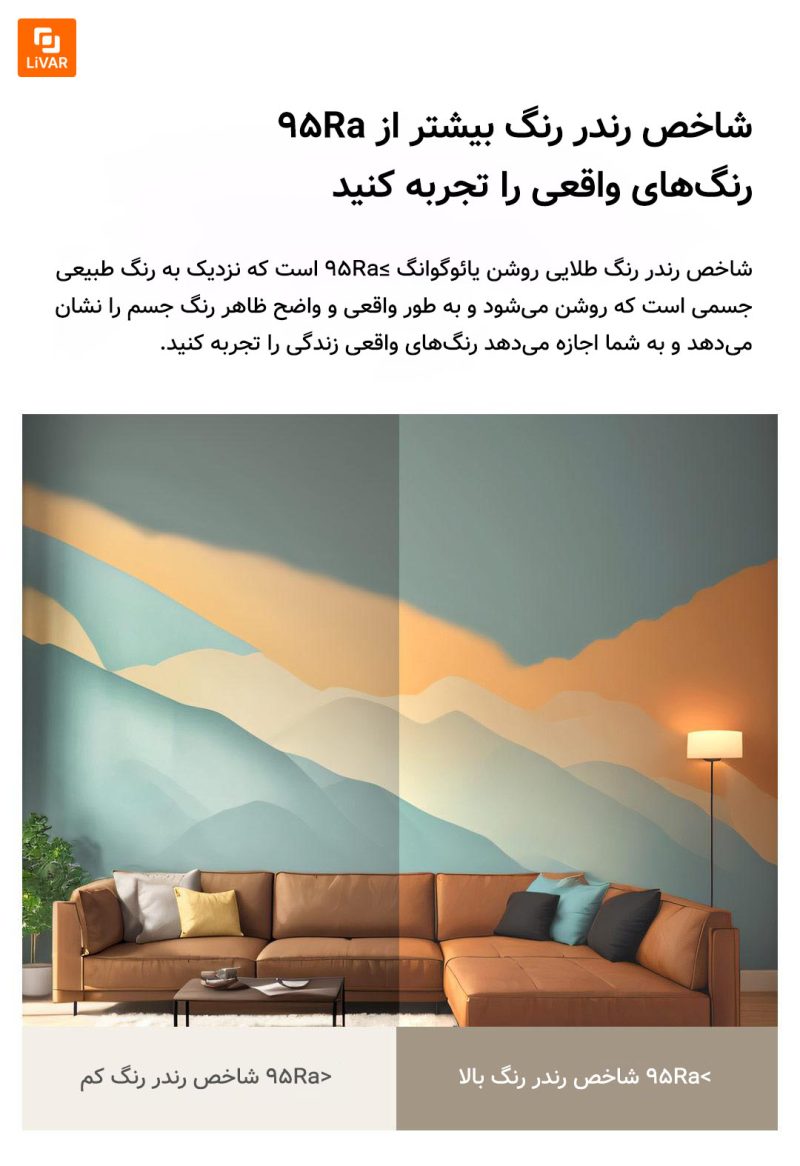 لامپ طلایی seebest - Image 18