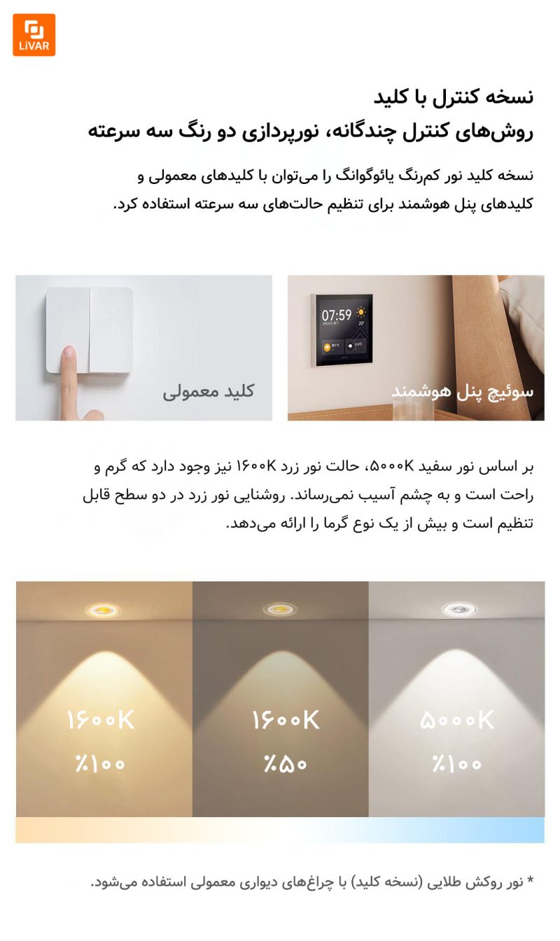 لامپ طلایی seebest - Image 19