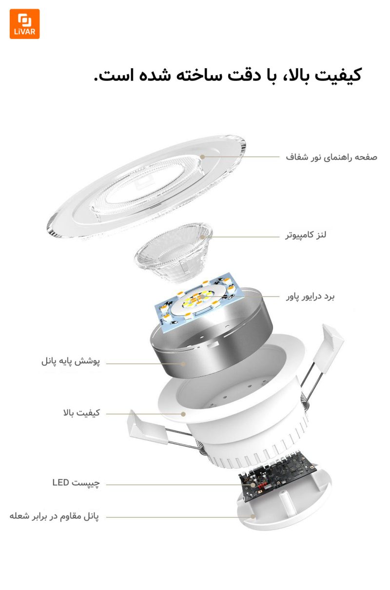 لامپ طلایی seebest - Image 21