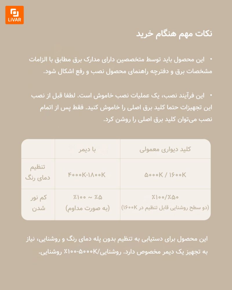 لامپ طلایی seebest - Image 8