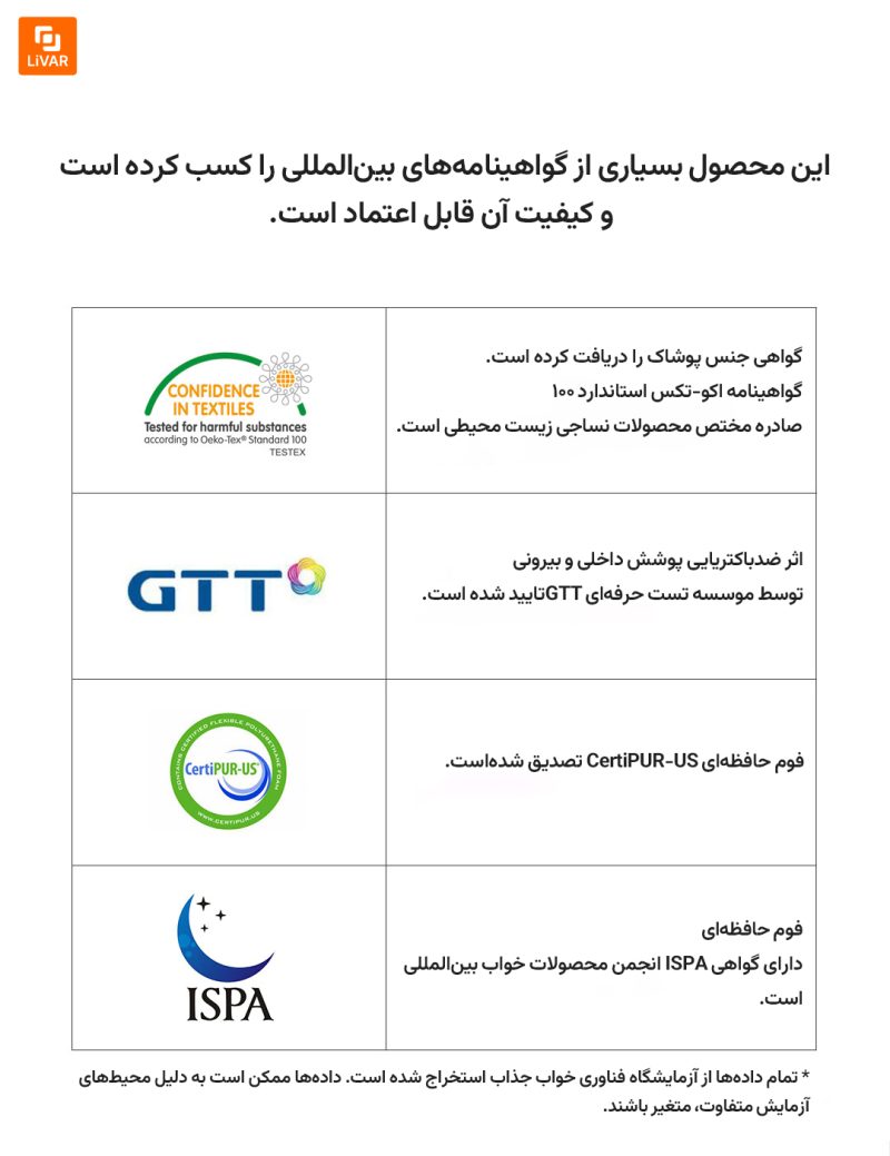 بالش خواب قابل تنظیم دوناتی ۸H - Image 24