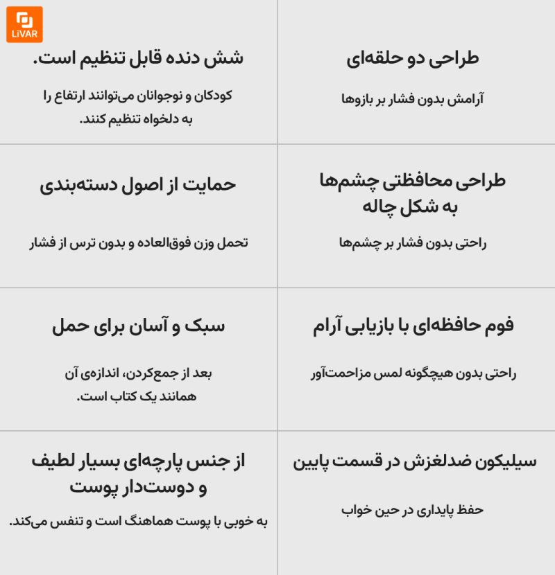 بالش خواب قابل تنظیم دوناتی ۸H - Image 9