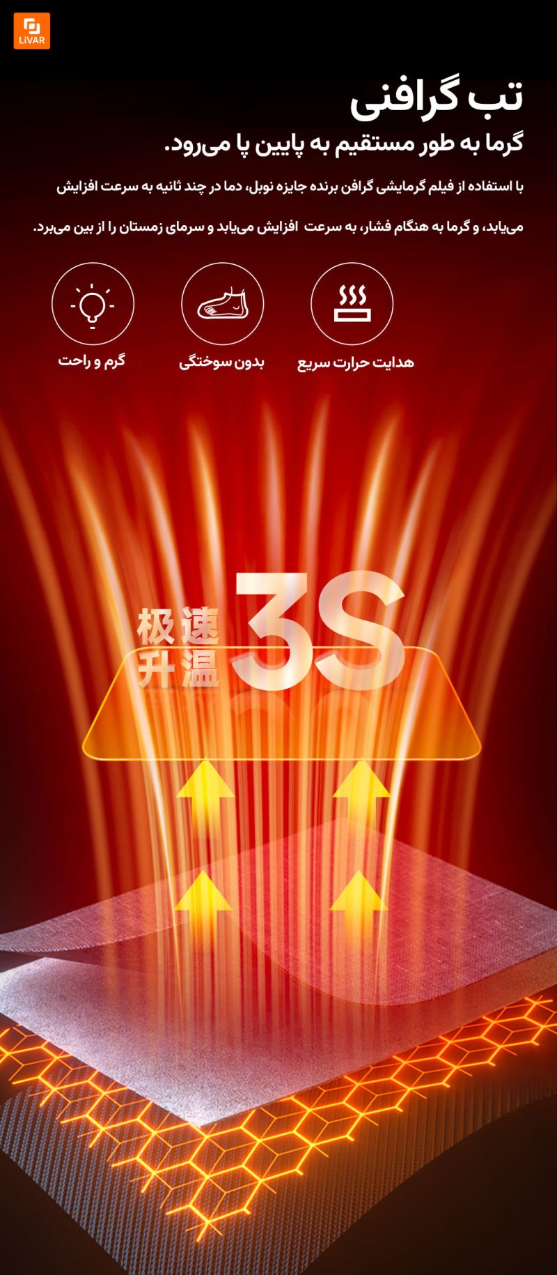 گرم‌کننده پا با گرافن سرد و آسان - Image 6