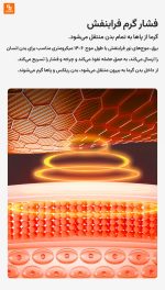 گرم‌کننده پا با گرافن سرد و آسان - Image 5