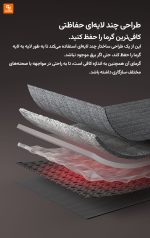 گرم‌کننده پا با گرافن سرد و آسان - Image 2