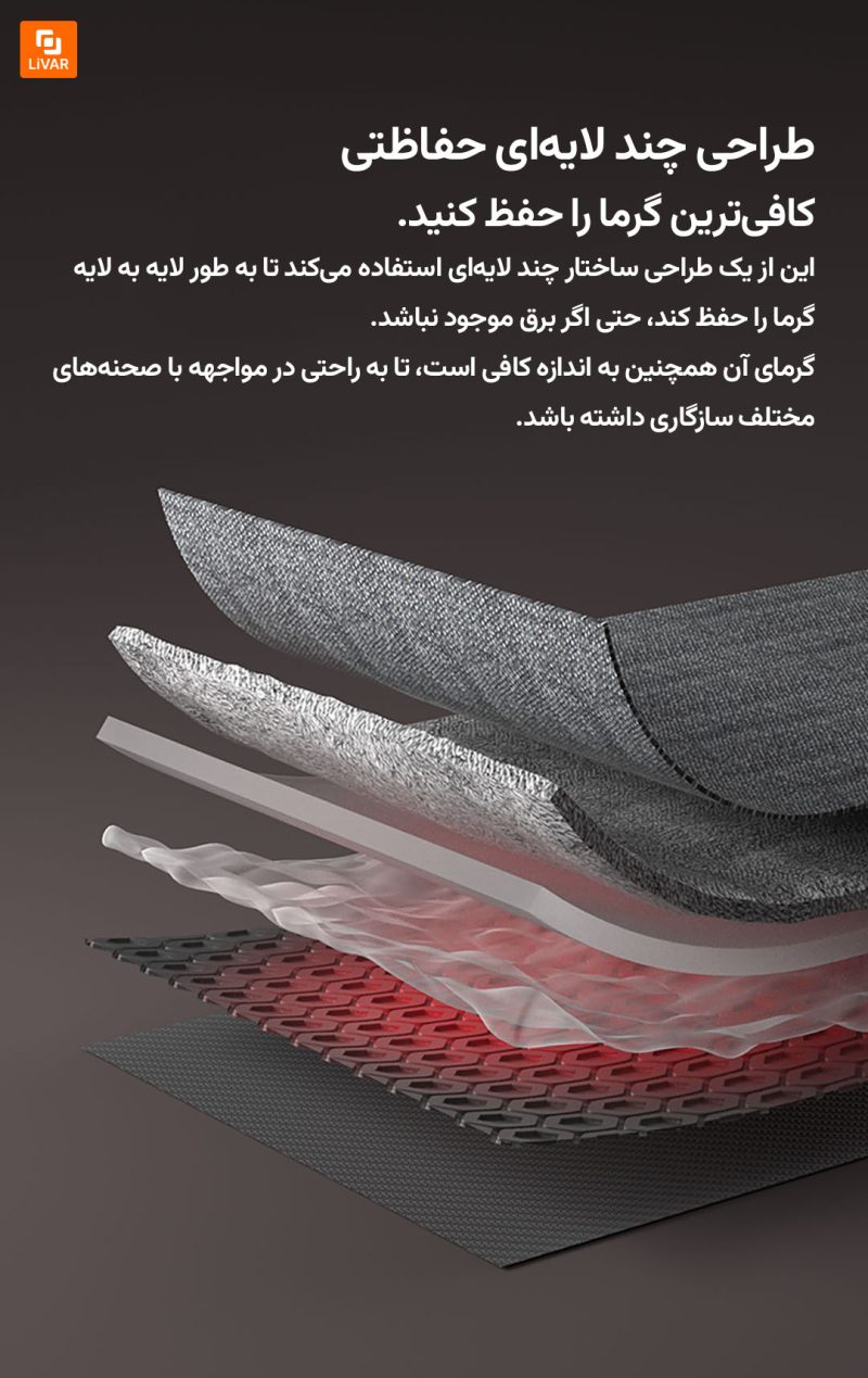 گرم‌کننده پا با گرافن سرد و آسان - Image 2