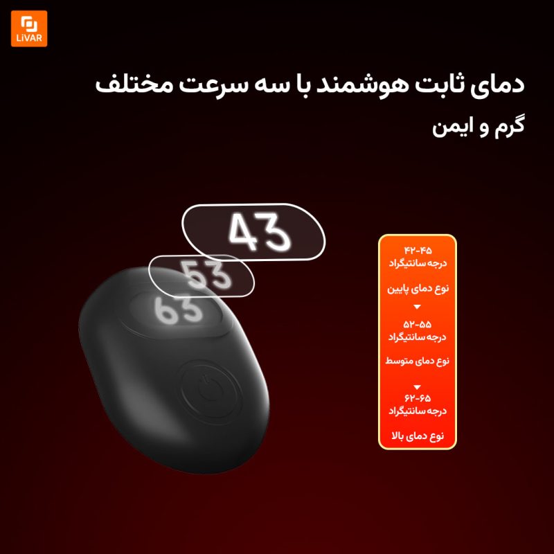 گرم‌کننده پا با گرافن سرد و آسان - Image 17