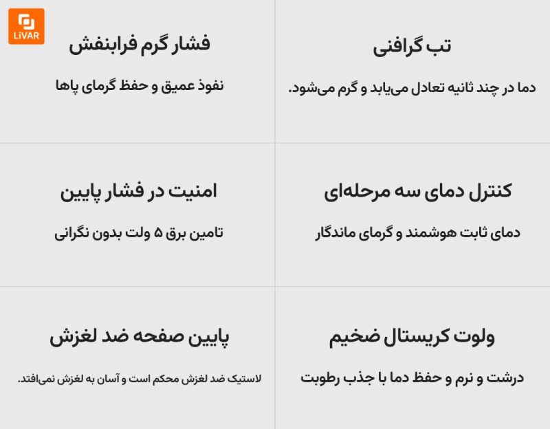 گرم‌کننده پا با گرافن سرد و آسان - Image 8