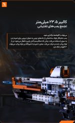 پرتابگر دفاعی فجر جوپیتر - Image 9