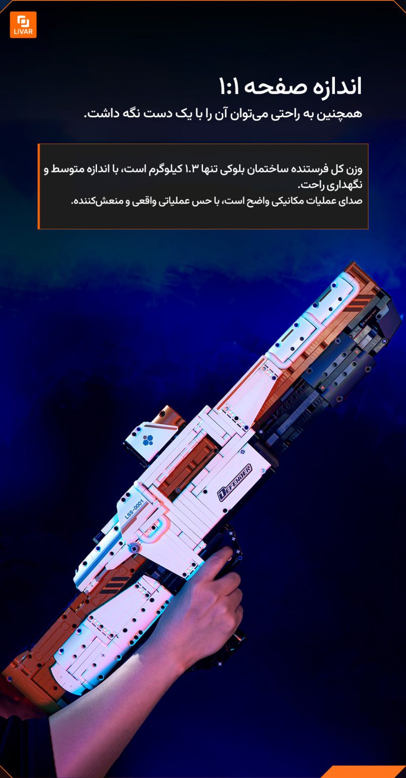 پرتابگر دفاعی فجر جوپیتر - Image 3