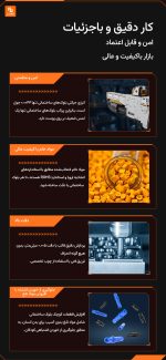 پرتابگر دفاعی فجر جوپیتر - Image 5