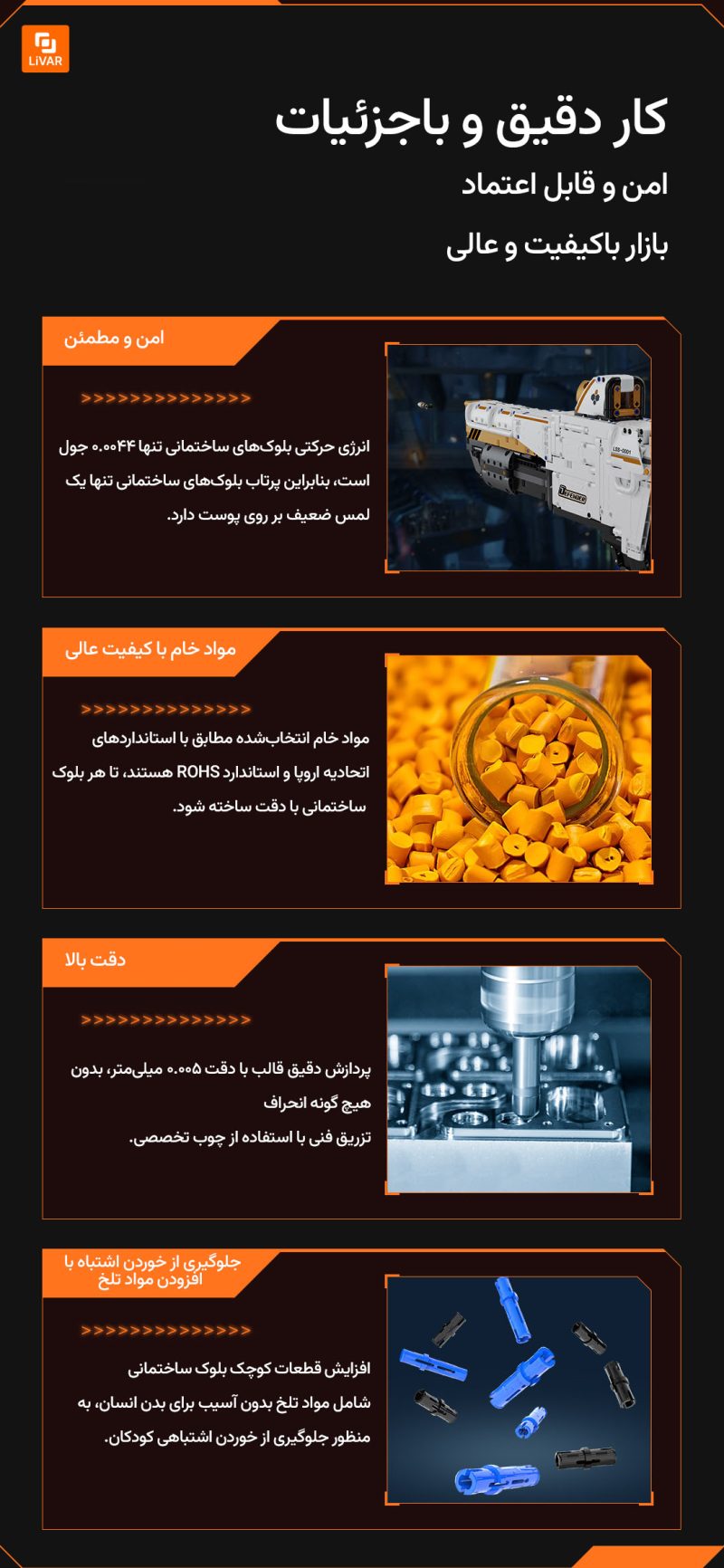 پرتابگر دفاعی فجر جوپیتر - Image 5