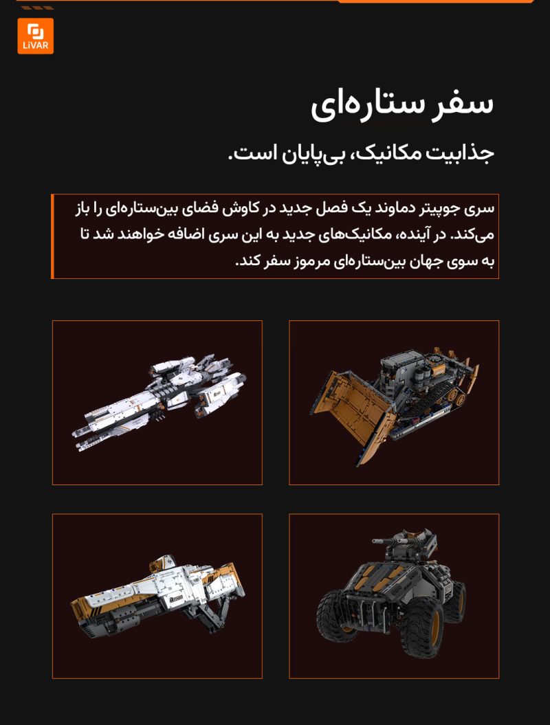 پرتابگر دفاعی فجر جوپیتر - Image 6