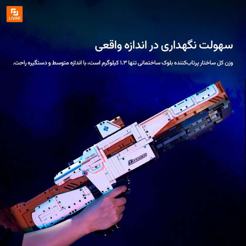 پرتابگر دفاعی فجر جوپیتر - Image 14